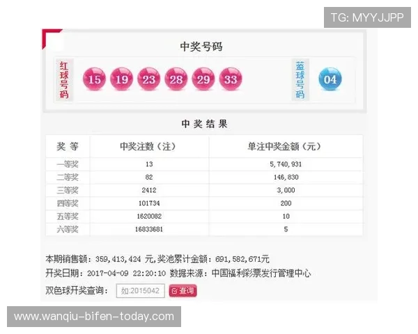 玩球的体育生彩票高频玩法避坑防骗指南 玩球的体育生彩票高频玩法避坑防骗指南